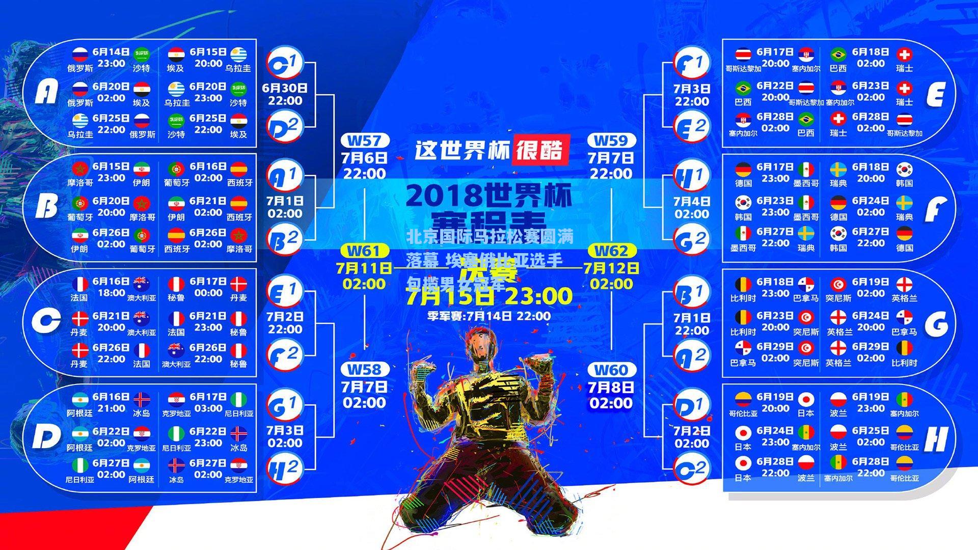 北京国际马拉松赛圆满落幕 埃塞俄比亚选手包揽男女冠军